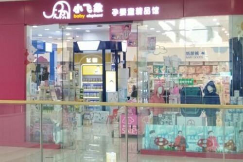 儿童店加盟需要多少钱