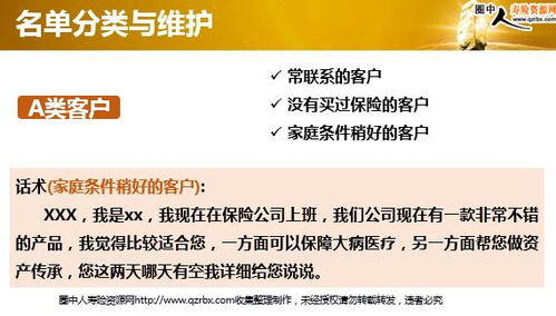 销售abcd类客户划分