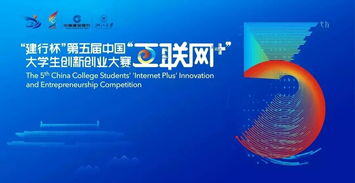 大学生创新创业swot分析