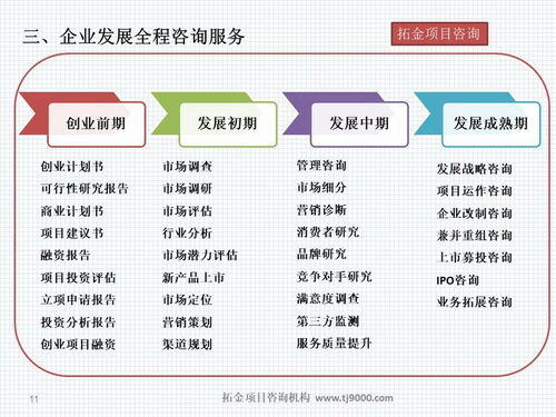养殖创业项目计划书