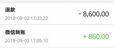 微信被骗98元怎么办才能把钱弄回来