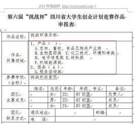 养殖创业计划书怎么写