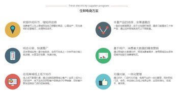 电商020是什么意思
