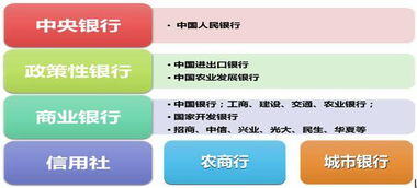 农行综合业务岗是干嘛的