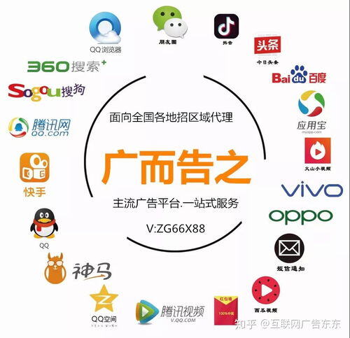 小成本创业项目