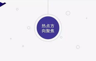 新手创业投资小