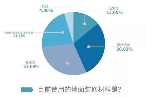 投资前景好的行业有哪些