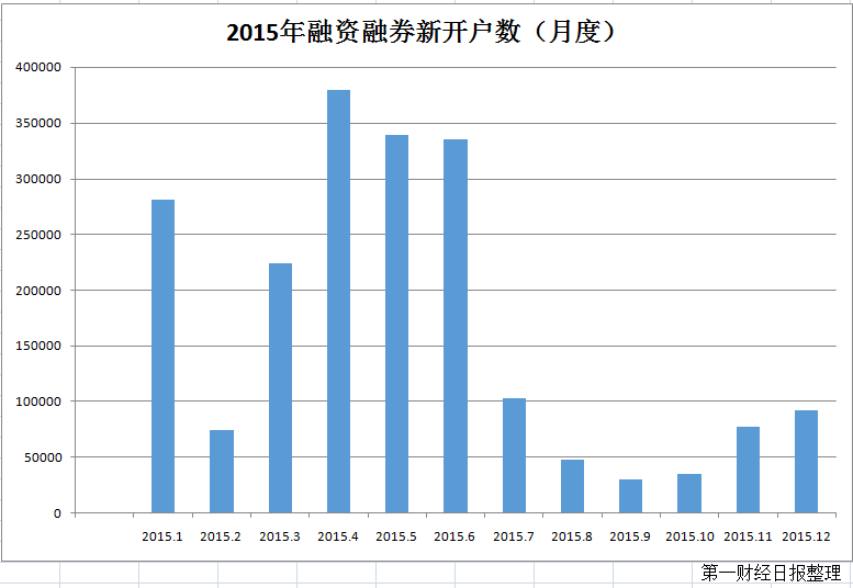 开什么厂投资小利润大