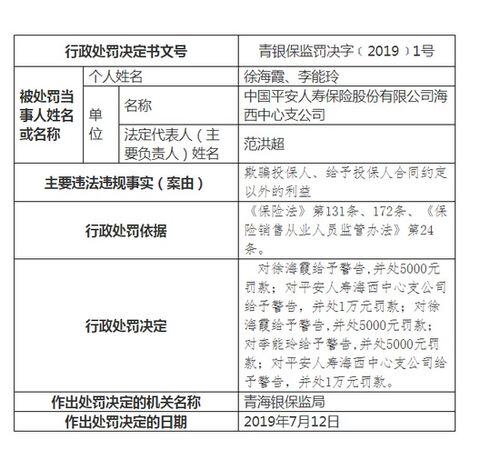 销售内勤的工作内容和职责