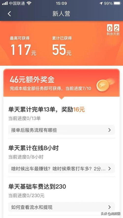 晚上兼职跑外卖能挣多少钱