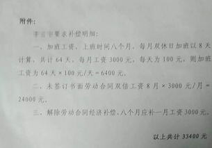 没签合同一定会赔双倍工资吗