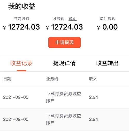 csdn可以赚钱吗