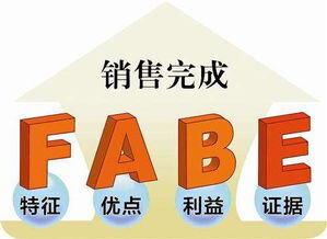 fabe销售法则
