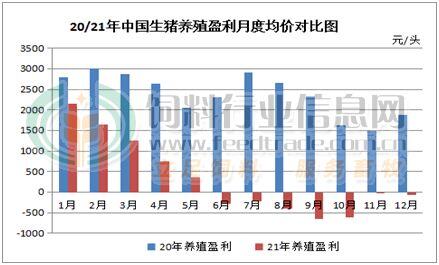 2023年什么行业挣钱