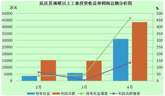 其他综合收益属于留存收益吗