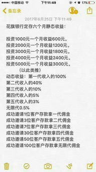 投资10万左右有什么好项目