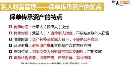 高净值客户开发渠道与方法