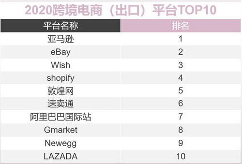 做一件代发哪个平台好