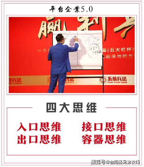 年轻人创业项目排行榜