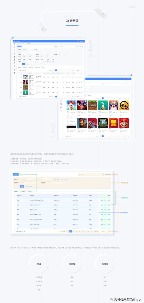跨境电商的erp系统