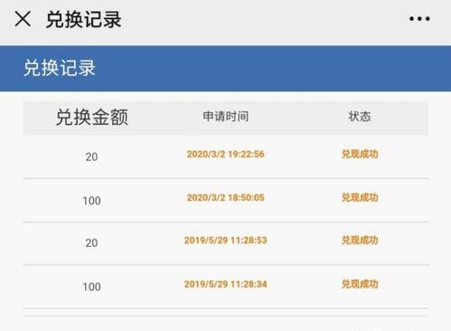女生副业赚钱的路子有哪些