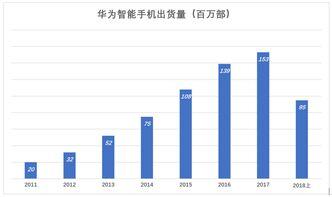 酒店净利润率大概多少