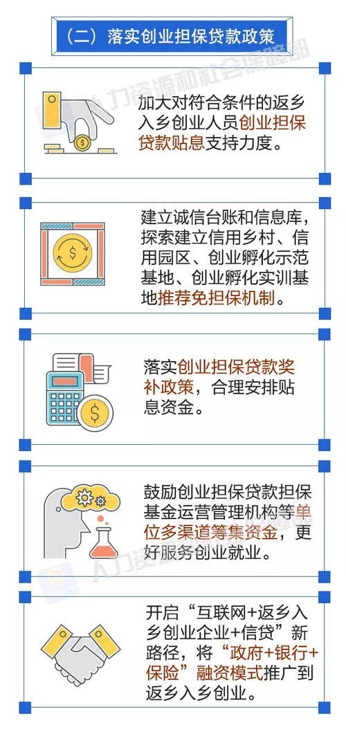 乡镇创业100个好项目