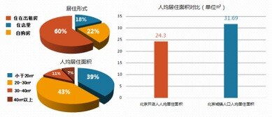 适合30平米的开店项目