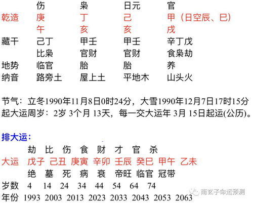 做生意的八字特点