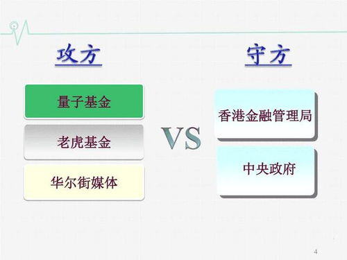 做空是不是越跌越赚钱