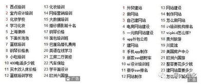 赚钱的五种方式