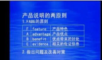 fabe销售话术