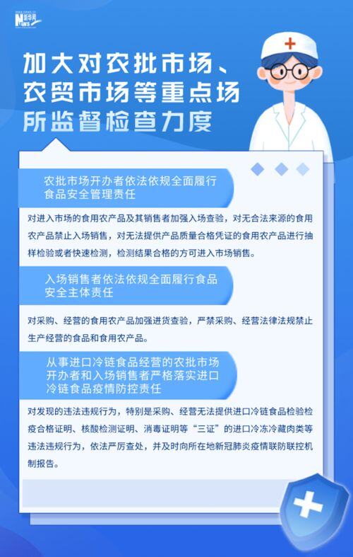 农贸市场运营