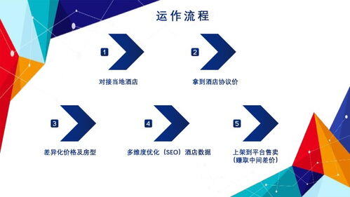 做什么代理不用投资也能赚钱