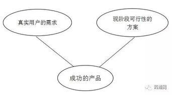 中草药买卖的交易平台有哪些