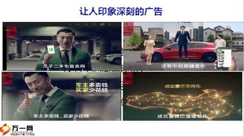 fabe销售话术