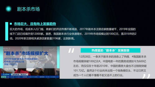 剧本杀创业项目计划书