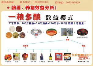 在深圳做什么生意赚钱快成本低
