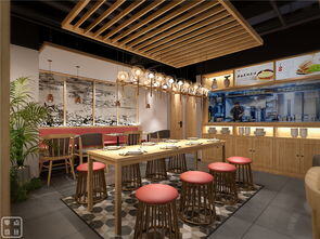 餐饮店分类