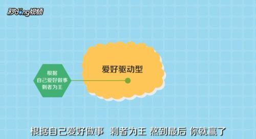 适合创业的小项目