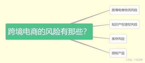 做跨境电商有什么风险