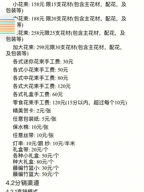 花店创业计划书(大学生版)