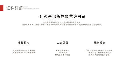 网店出版物经营许可证办理流程
