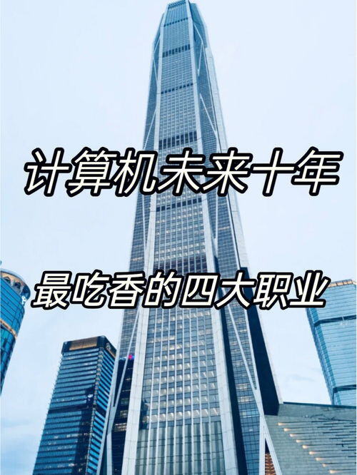 前景不错的行业