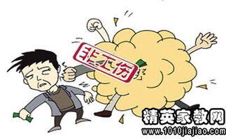 员工上班期间受伤工资怎么算