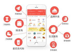 电信加盟需要多少钱