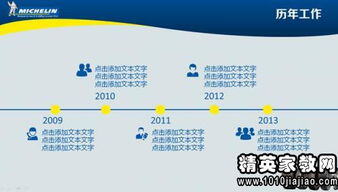 销售内勤总结范文简短100字
