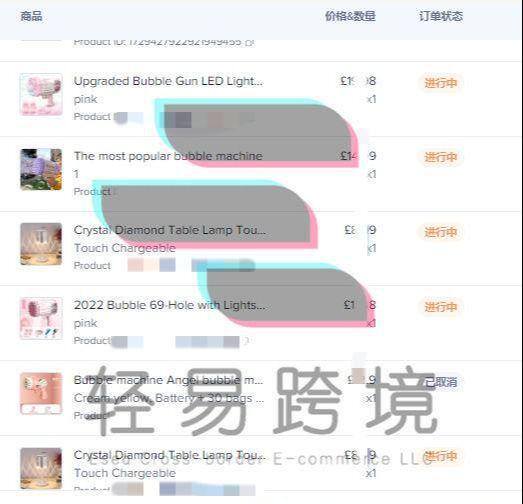 tiktok无货源跨境电商怎么做