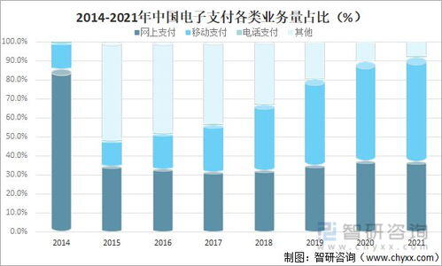 2023年度中国电子商务人才状况调查报告