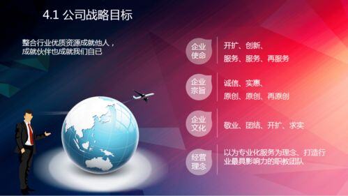 创新创业项目分工
